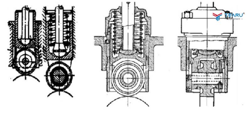 Con đội trục cam