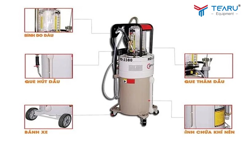 Đối với máy hút nhớt ô tô bằng điện sử dụng máy bơm điện để tạo áp lực hút, giúp lấy dầu nhớt cũ ra khỏi động cơ ô tô 