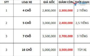 Giá bọc trần xe ô tô hiện nay là bao nhiêu?