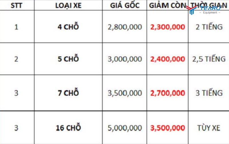 Giá bọc trần xe ô tô hiện nay là bao nhiêu?