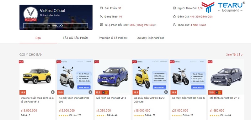 Các sàn thương mại điện tử 