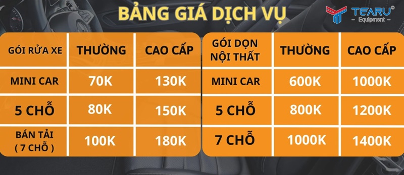 Lịch bảo dưỡng định kỳ xe tải đúng chuẩn (update mới nhất) 2 Tuỳ vào nhiều yếu tố sẽ ảnh hưởng đến bảng giá xe tải